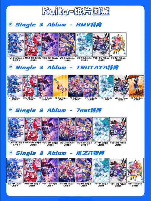 寻找KAI合集版本大全？这里有你需要的各种版本！