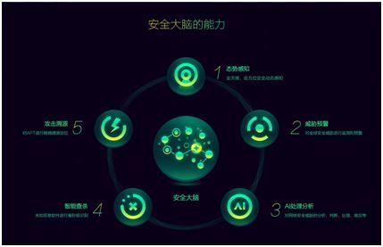 官方正版尾行3游戏官网：安全下载无病毒