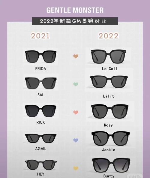 神器眼镜如何下载?安卓版下载安装教程详解