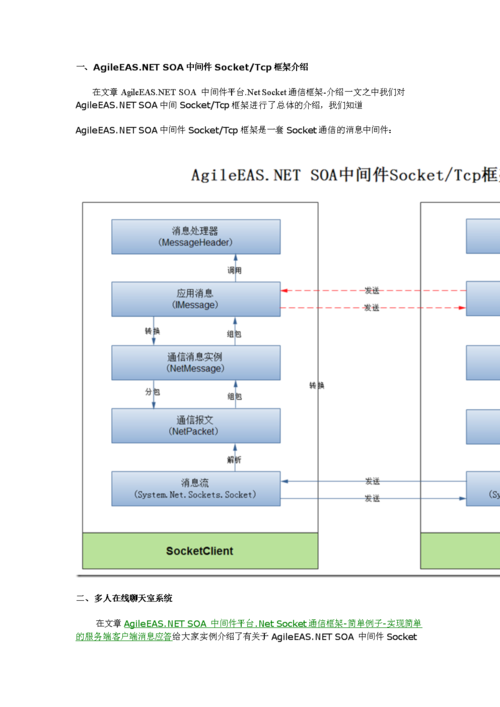 SOA水上乐园如何下载?快速下载安装教程详解