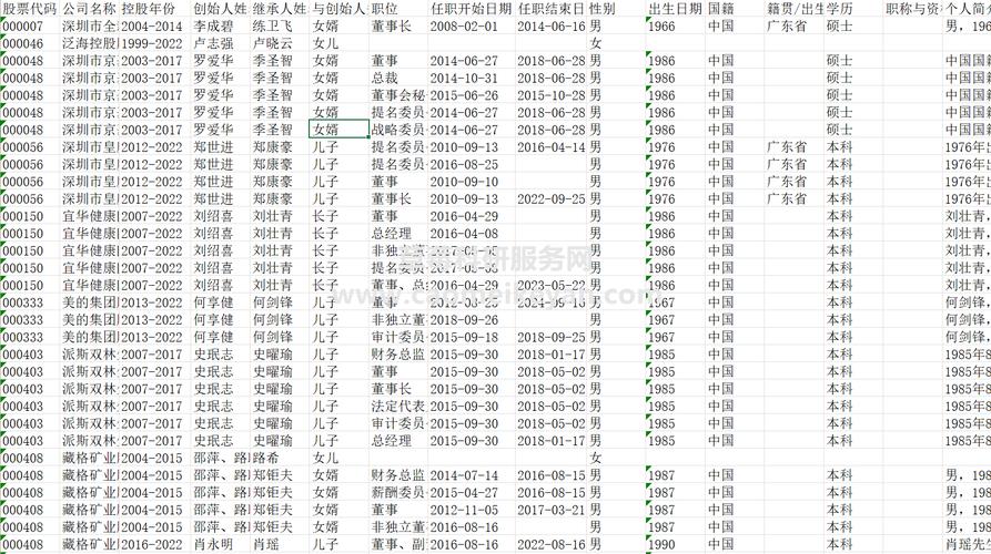 家族事业最新版本是多少？赶紧来了解一下吧！