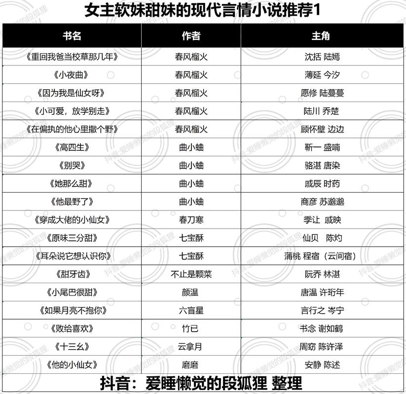 乔甜官网：小说、游戏，你想知道的都在这里