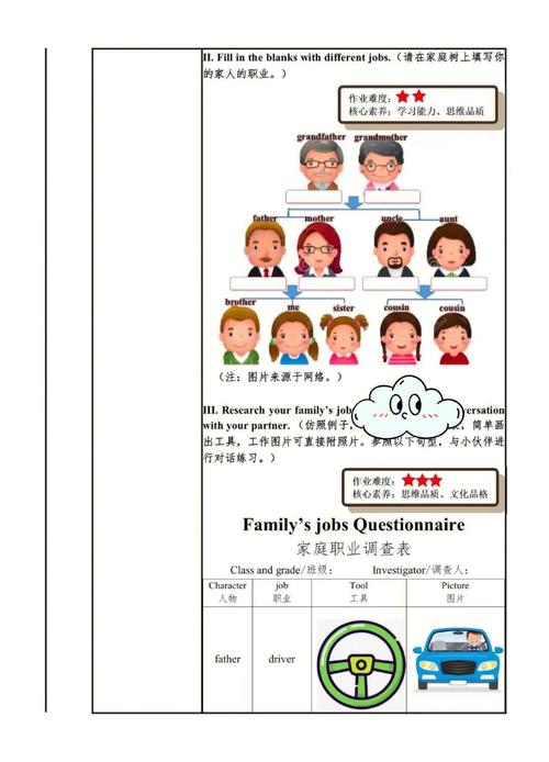 Family Faring家庭生活官方网站:探索中年男人的家庭故事