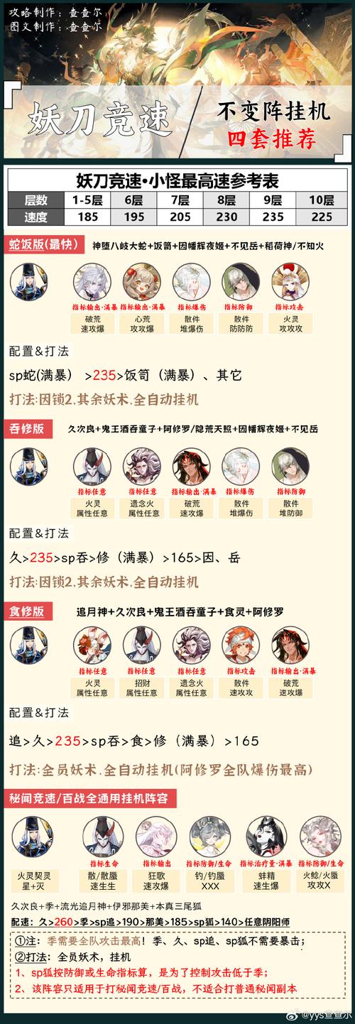 种族之王杨过游戏排行榜：2023最火爆手游推荐