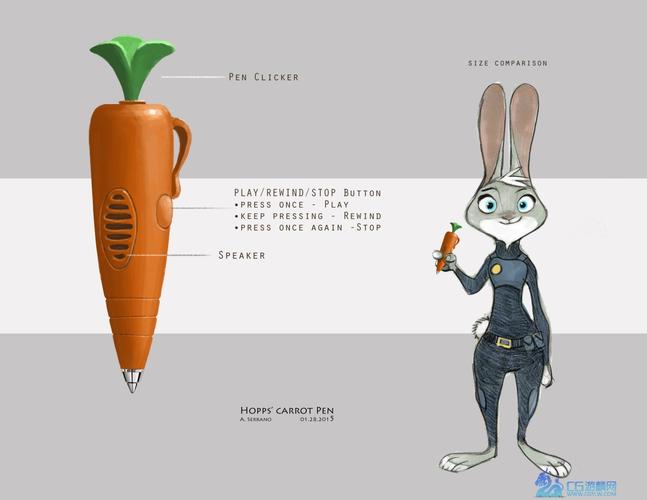 里奥娜老师的宝物：全版本资源收集，方便快捷下载