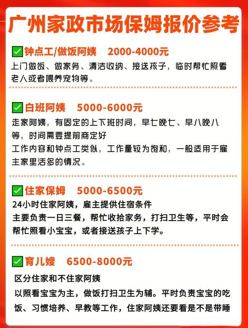 还在找新保姆？这里有你想要的全部版本！