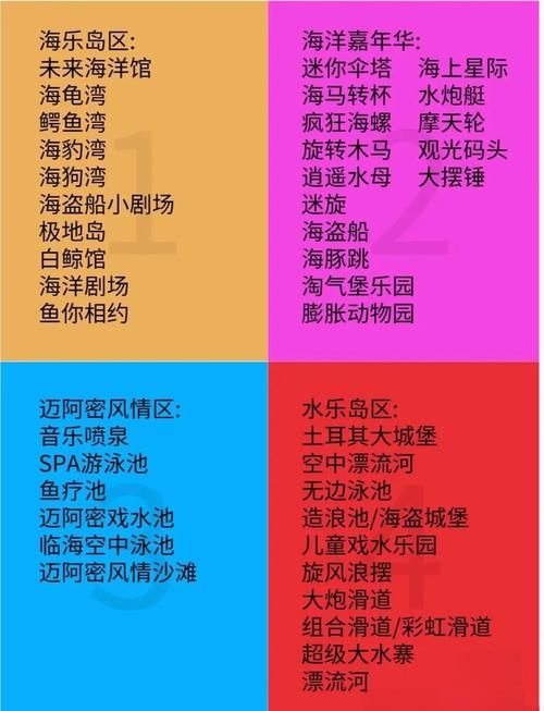 欢乐岛游戏攻略:高玩经验分享,助你登上巅峰