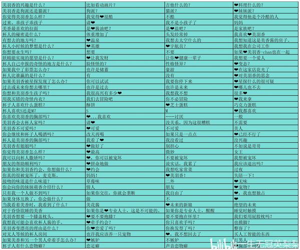 兔兔秘密花园游戏攻略:新手入门及进阶玩法指南