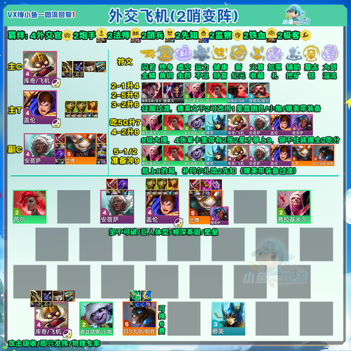 最全极乐旅人游戏攻略:快速升级和装备获取指南