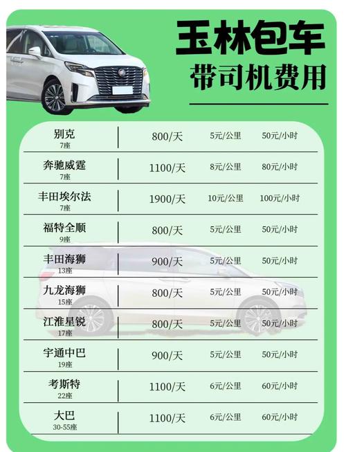 2024成为出租车司机最新要求：轻松入门指南