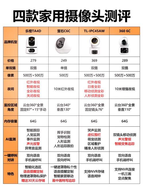 监控器版本大全：选择适合你的监控器版本指南