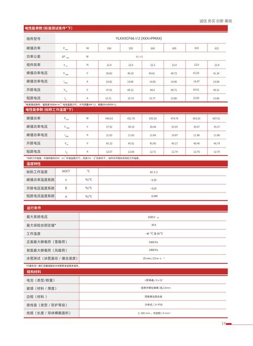 VAM1.9.8最新版本是多少?赶紧来看看更新内容吧!