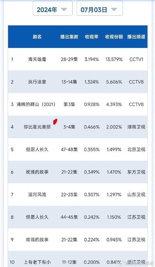 寻找东区V0.5.2下载地址？这里有你想要的资源