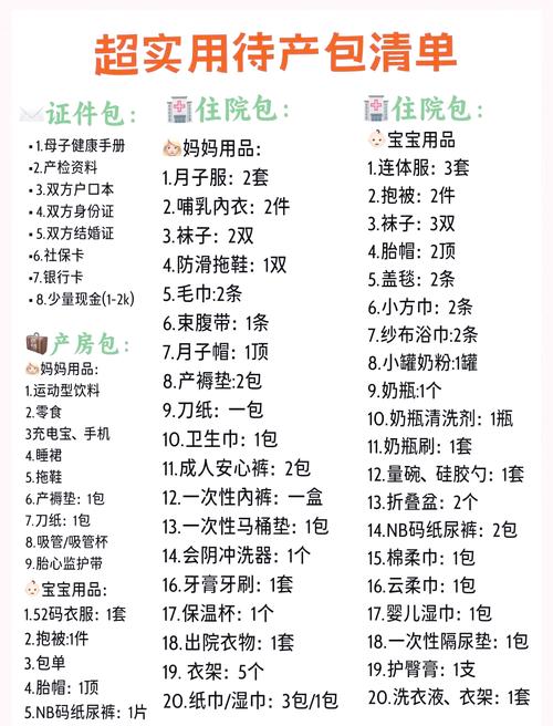 寻找援助妊娠学院3.1版本大全？这里有你需要的！