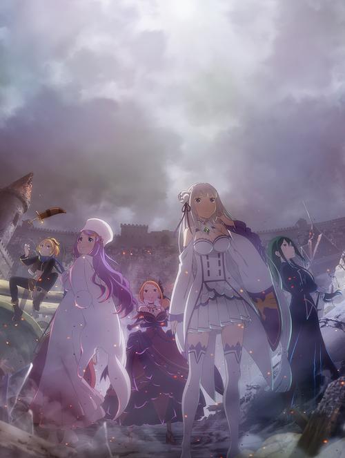 异世界回想最新版更新:新增功能及优化详解