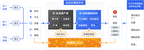 怪物黑市最新更新内容：全新玩法等你体验