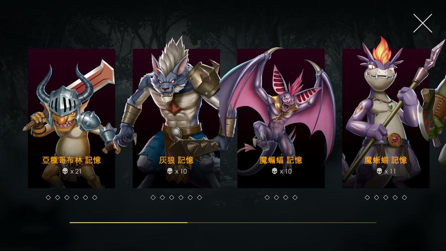 好玩的地牢脱出3：轮回女王游戏介绍，国产独立游戏推荐