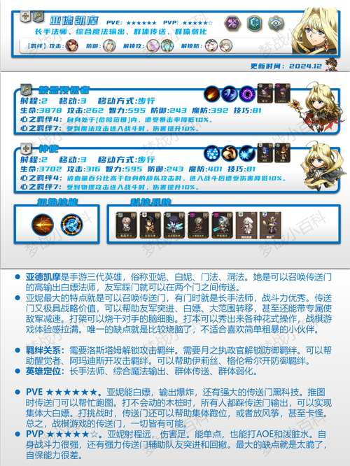 世界弹射物语凯特：超强英雄技能及玩法指南