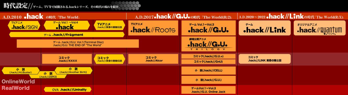 完整Vtuber Hack版本大全：资源分享及下载方法