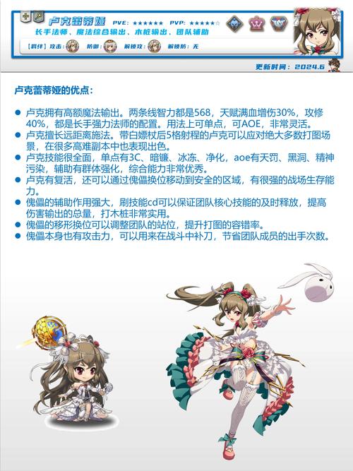 魔法少女蕾万蒂娅直播频道游戏攻略:全12场战斗轻松过关