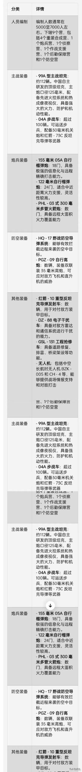 SOB军旅DLC下载攻略：快速找到安全可靠资源
