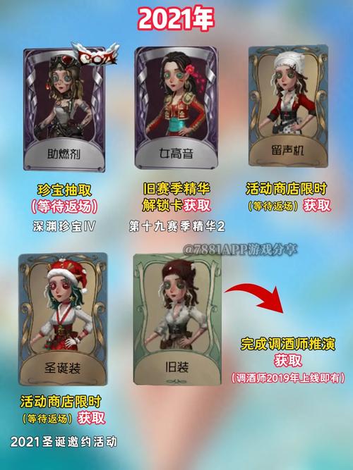 想玩调酒游戏？调酒大师游戏介绍带你体验