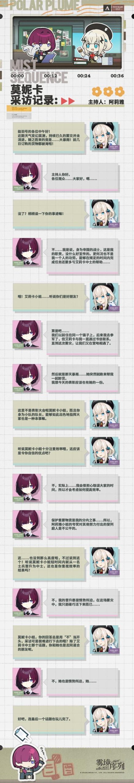 时尚女王莫妮卡游戏攻略：剧情选择及通关心得