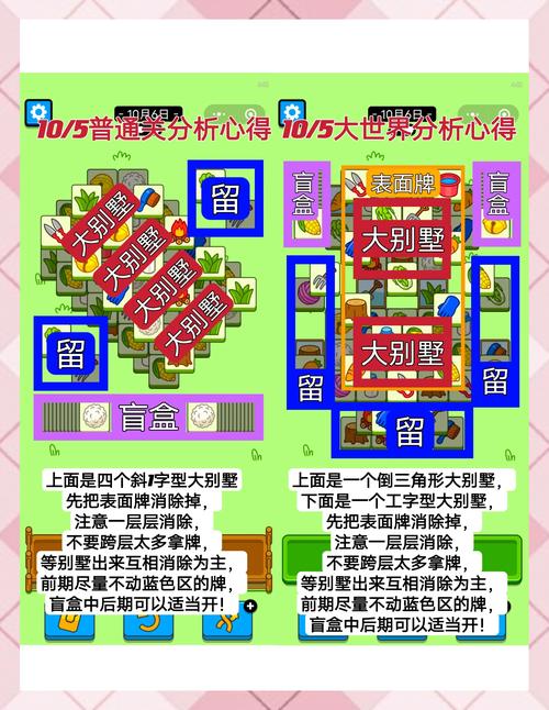 想玩转内有小羊游戏?这份攻略让你远离诱惑!