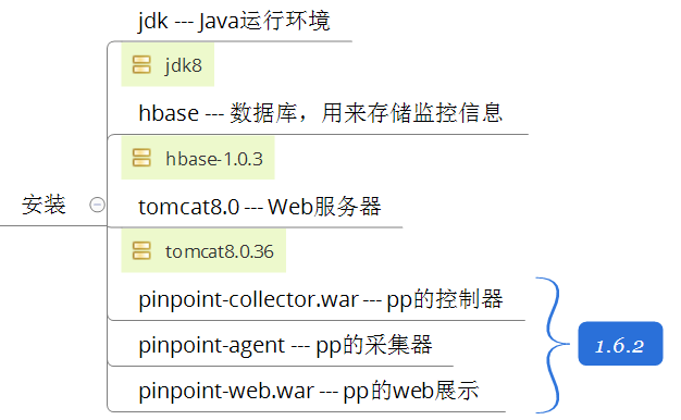 解锁Agent17游戏所有结局：完整攻略指南