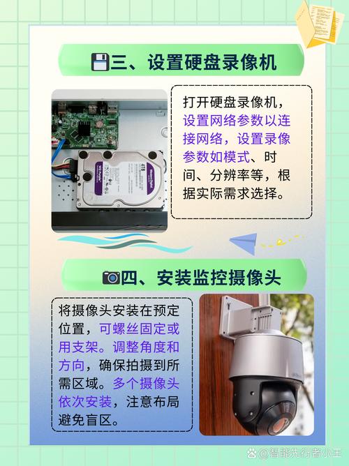 监控器版本大全：选择适合你的监控器版本指南