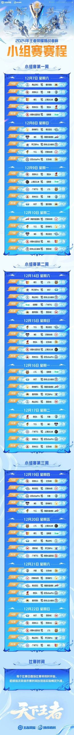 快速进入王者荣耀游戏官网：最新活动及赛事报道