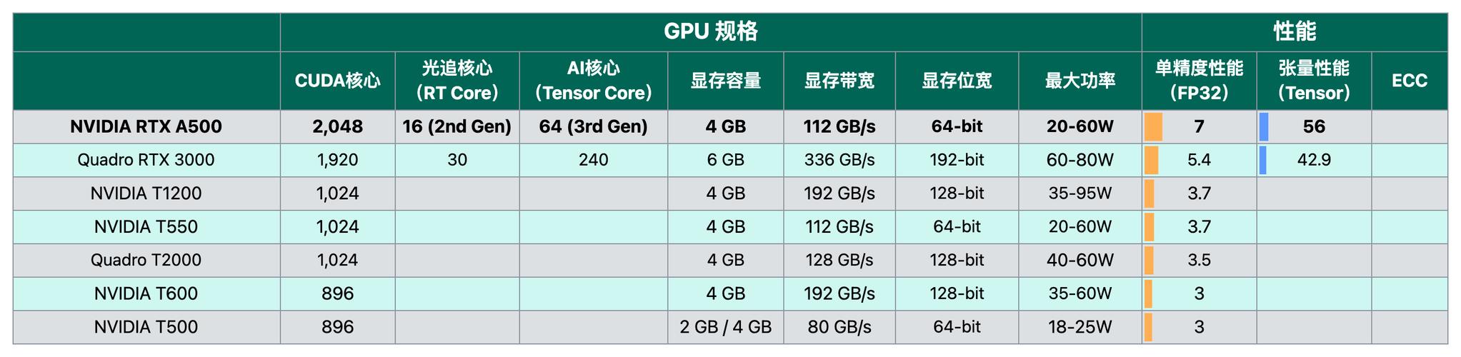 学校物语0.14安卓版下载攻略：避坑指南及游戏体验