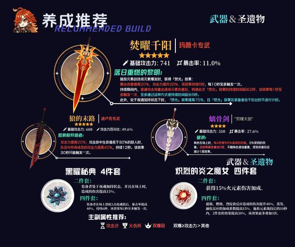 玩命特攻游戏攻略：武器升级打造技巧全解析