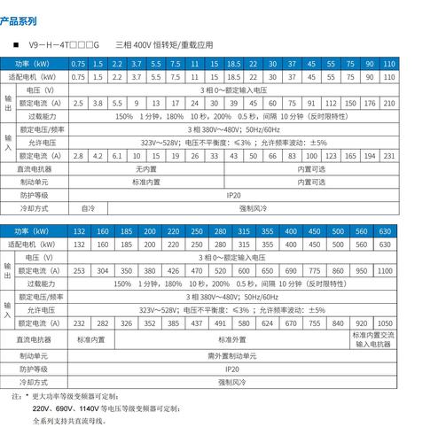 VAM1.9.8最新版本是多少?赶紧来看看更新内容吧!