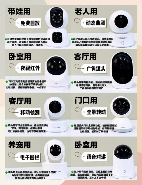 监控器版本大全：选择适合你的监控器版本指南