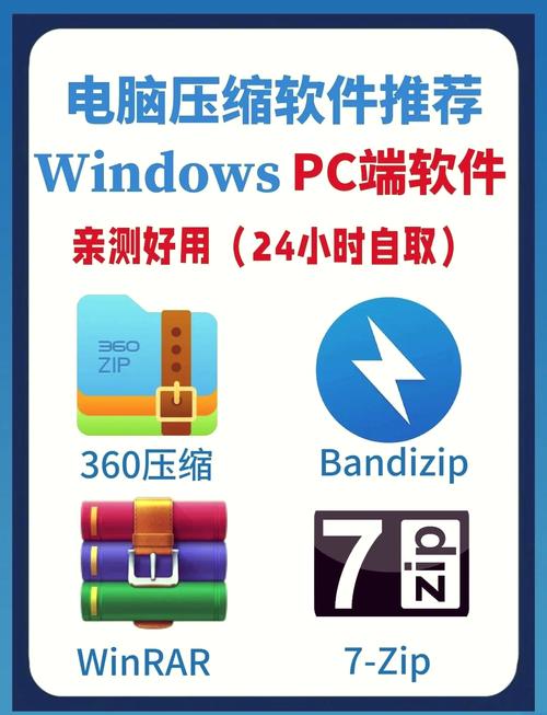 压缩工具游戏攻略：7Z、RAR等格式详解及使用方法