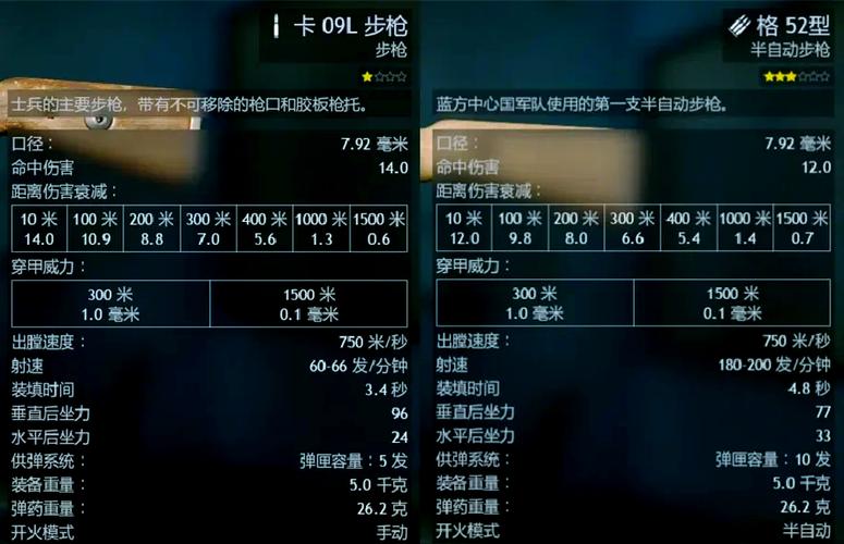 想玩SOB军旅DLC?这份版本大全你值得拥有