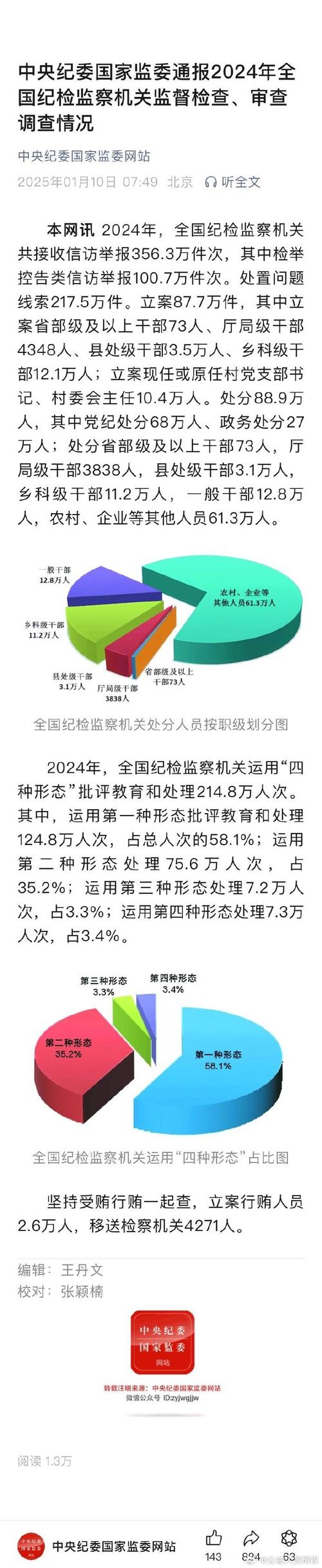 腐败的生活官网：从基层到高层，腐败的链条