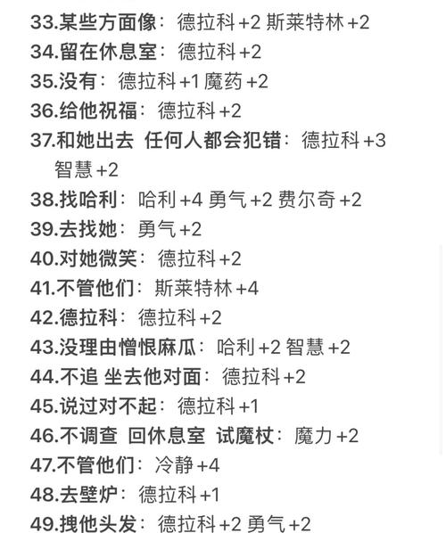解锁黑魔法V0.19游戏成就：详细攻略与技巧分享