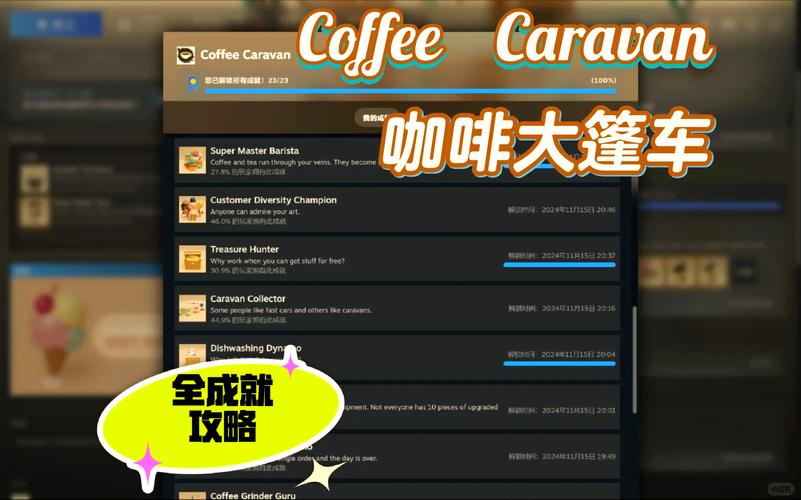 问题大学游戏攻略：解锁所有成就的秘诀