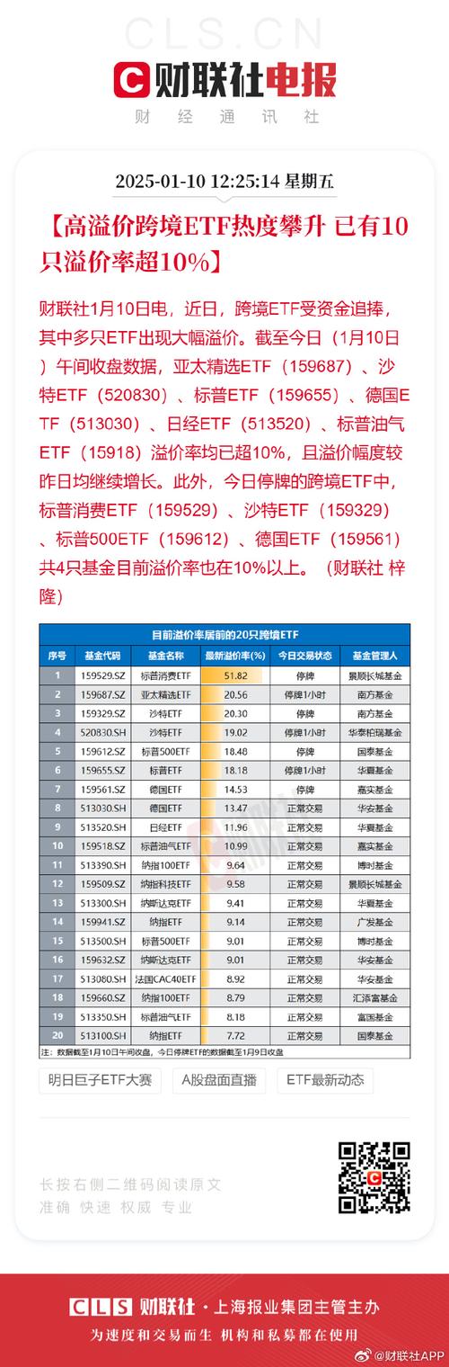 最新股市之狼更新地址分享,体验刺激的股市人生!