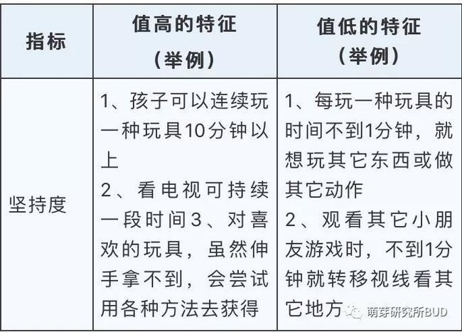 秒懂弟弟游戏喜好：热门游戏推荐及分析