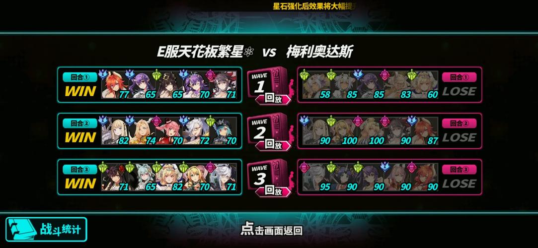 七宗罪游戏攻略秘籍：轻松通关，成就游戏高手