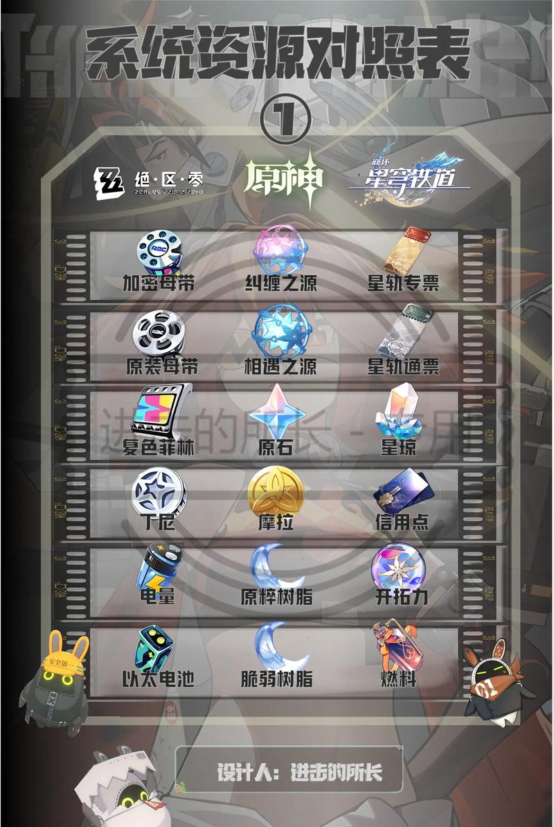 史上最全无情内有X游社版本大全:各种版本任你选,快速上手!