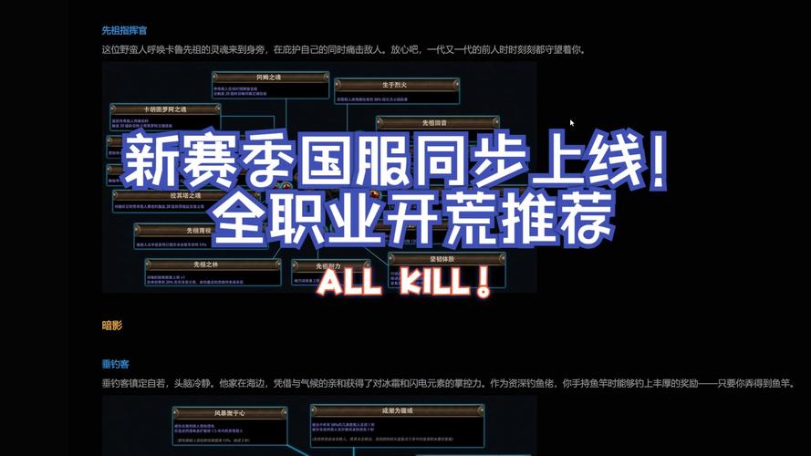 成名之路V0.1游戏攻略：各职业技能选择及搭配