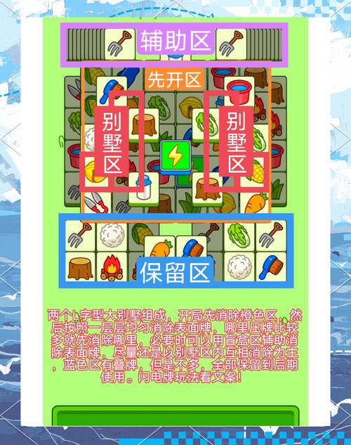 想玩转内有小羊游戏?这份攻略让你远离诱惑!