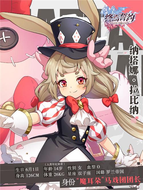 想玩最新甜心魔术师?先找到正确的更新地址!