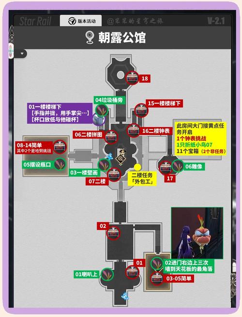 小小洛基与世界树迷宫迷宫地图解析及宝箱收集攻略