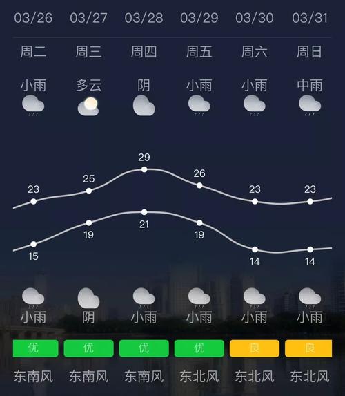四季软件最新版本是多少？快速查看更新信息！