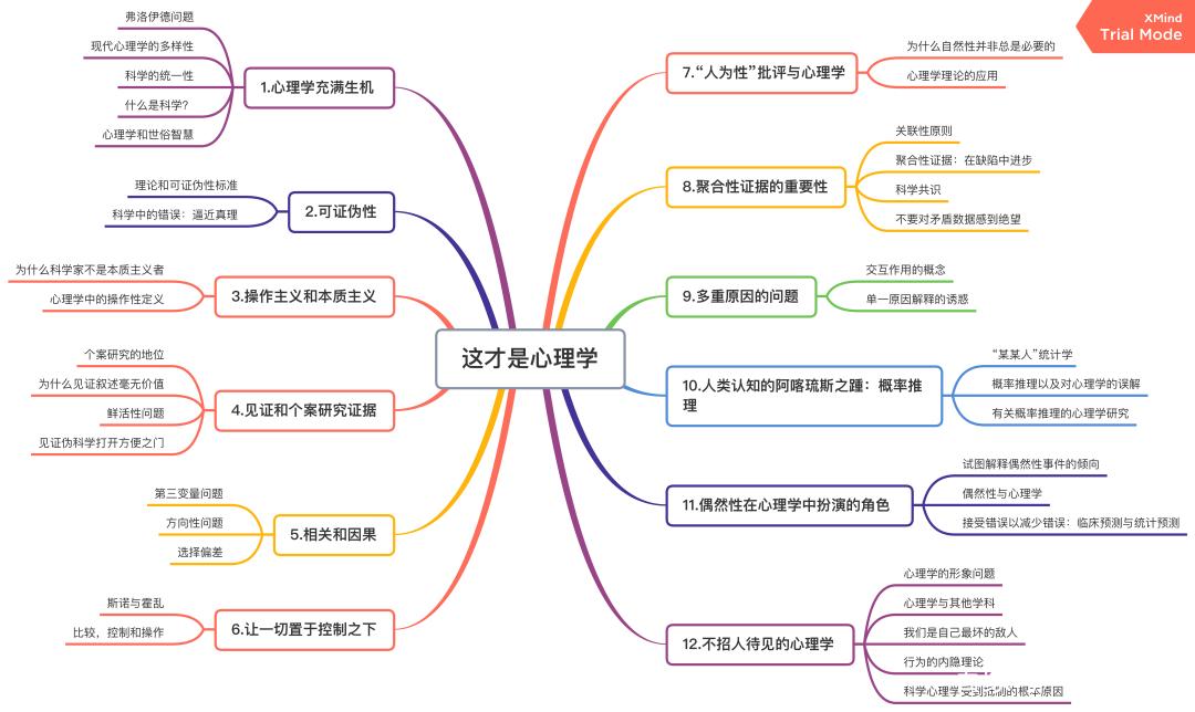 想了解女学生鉴别学汉化版更新？这里有最新消息